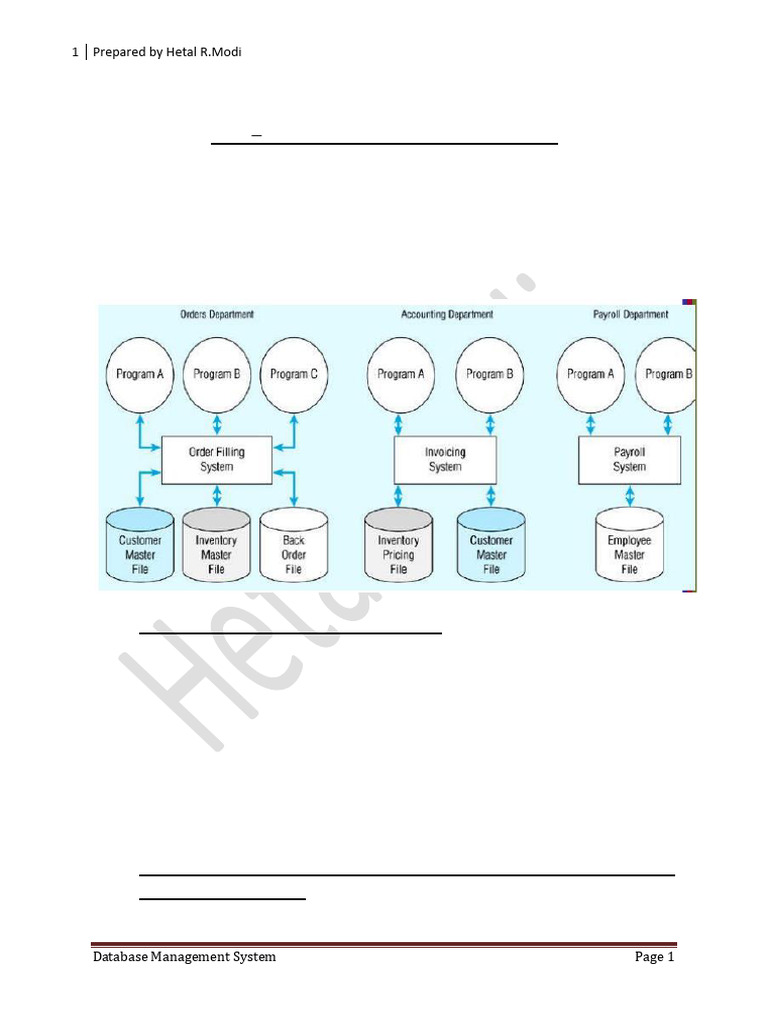 Database Management System Overview | PDF | Databases | Relational Model