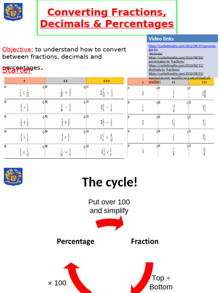 Converting FDP: A Guide | PDF | Decimal | Percentage