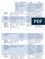 Assignment _Phase 2_ 10 Paper Summary