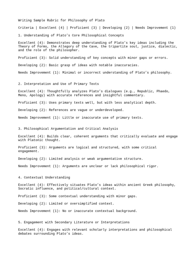 Writing Sample Rubric For Philosophy of Plato | PDF | Plato