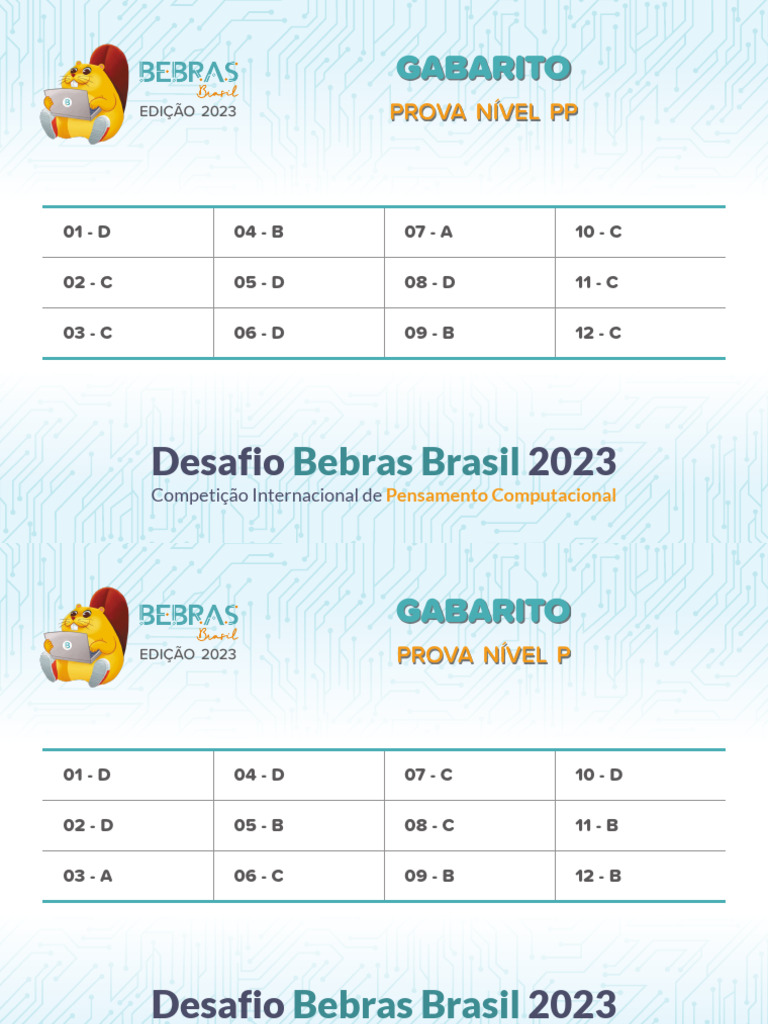 Gabarito Desafio Bebras 2023 | PDF