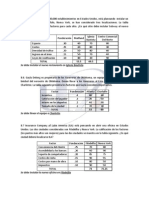 Localizacion Jaramillo2