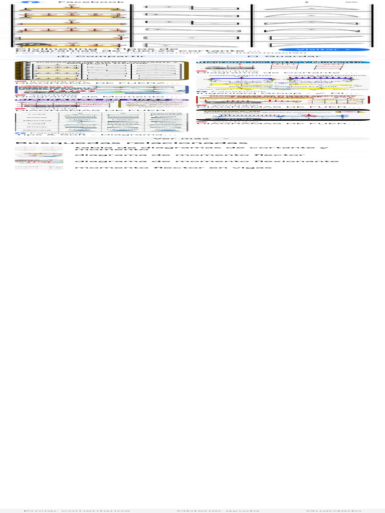 Diagramas de Fuerza y Momento en Vigas | PDF
