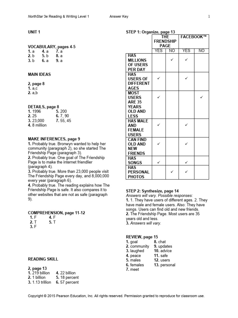 NS RW1 Ak | PDF