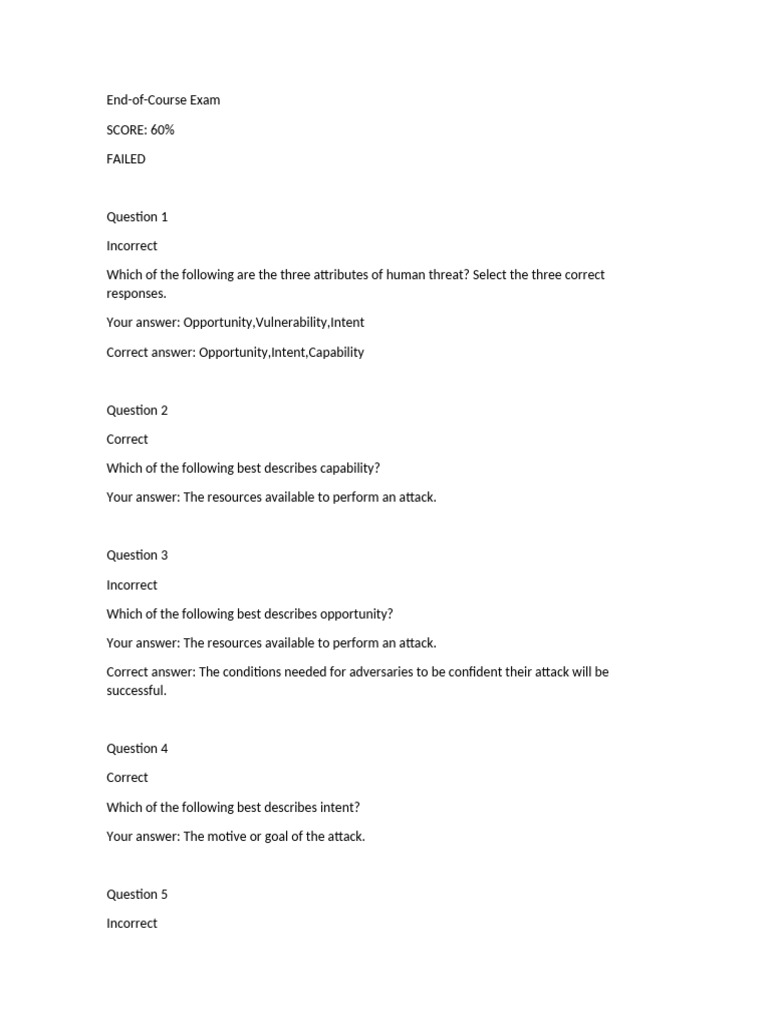 Threat Actor Evaluation and Exam Results | PDF | Computer Security ...