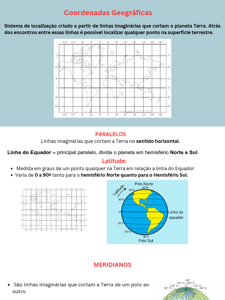 Entenda as Coordenadas Geográficas | PDF | Geografia | Cartografia