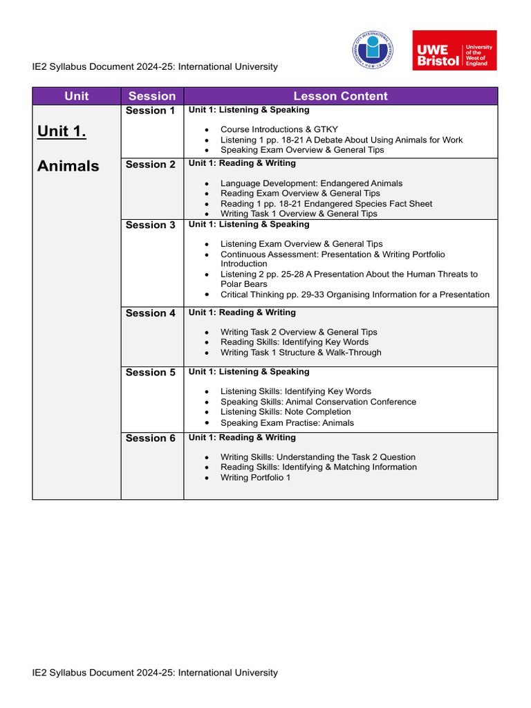 IE2 Syllabus 2024-25 Overview | PDF | Language Development | Writing