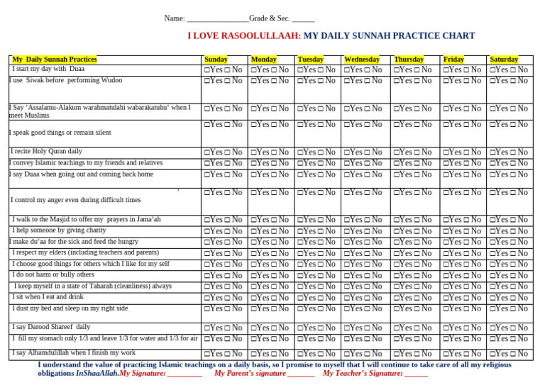 My Daily Sunnah Practices | PDF | Abrahamic Religions | Monotheism