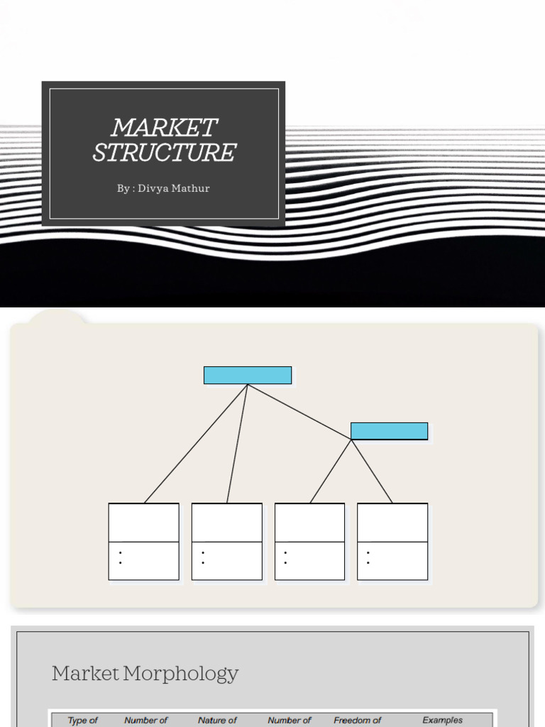 Demand and Supply Curves in Market Structures | PDF | Monopoly | Profit ...