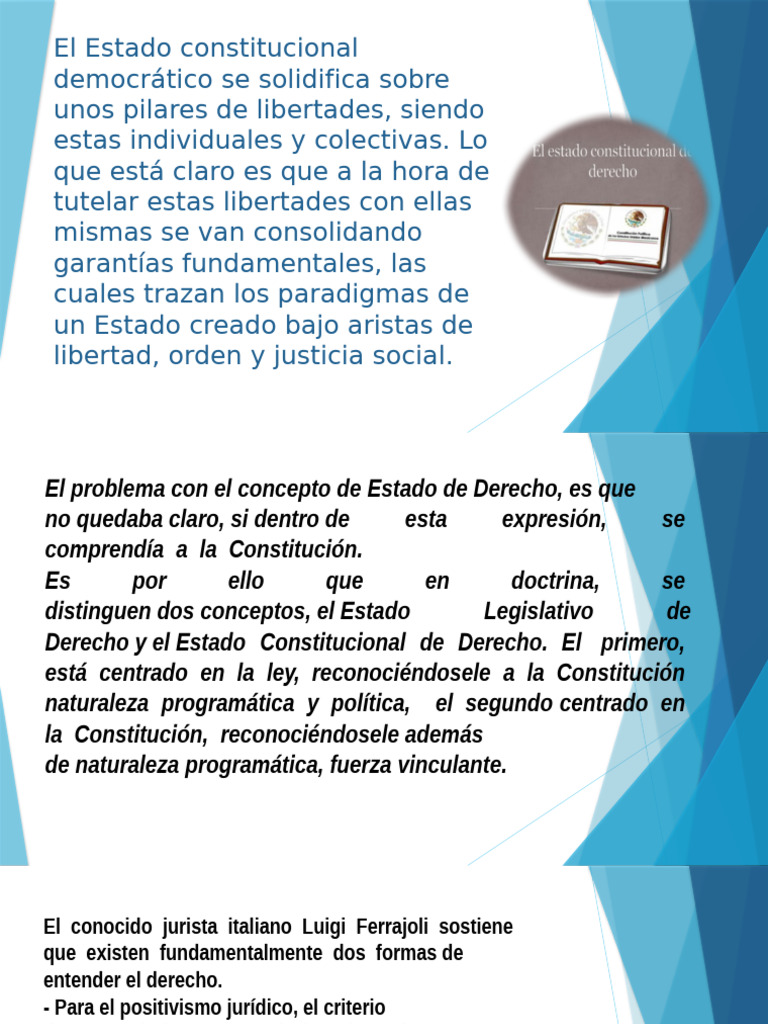 Tarea 5-3 #5 Estado Constitucional de Derecho | PDF