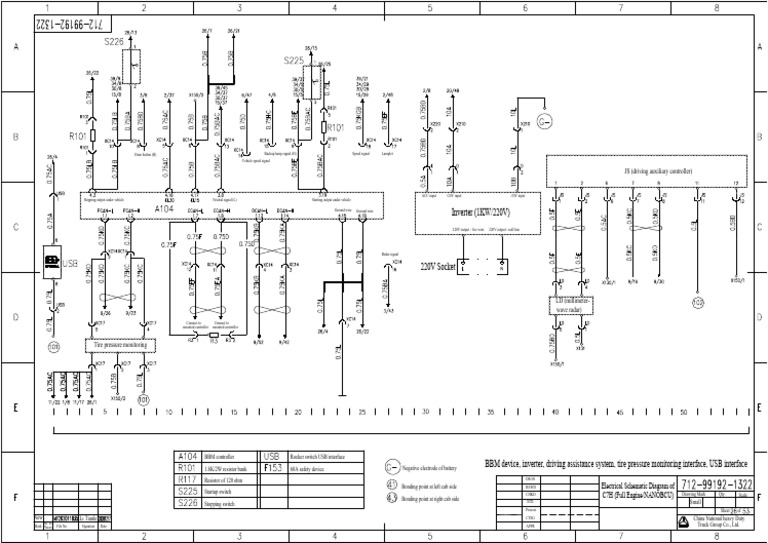 BBM Device and Interface Overview | PDF | Electronic Engineering ...