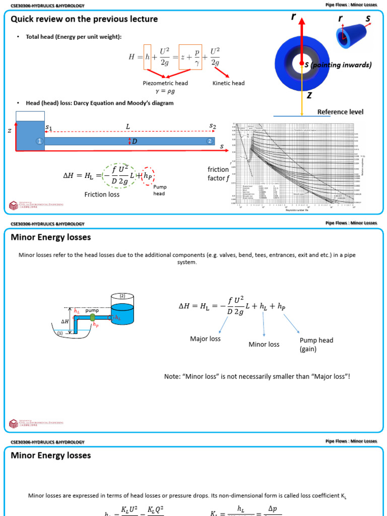 Minor Losses in Pipe Flow Analysis | PDF | Hydraulics | Chemical ...