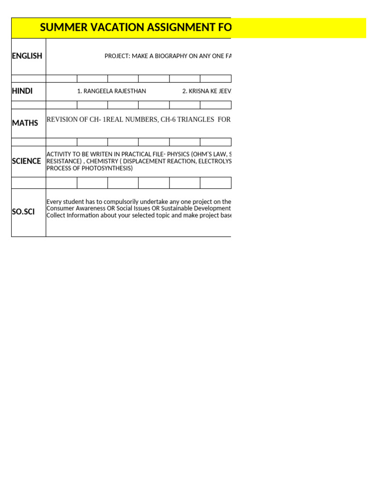 SUMMER Assignment For 9,10 2022-23 | PDF
