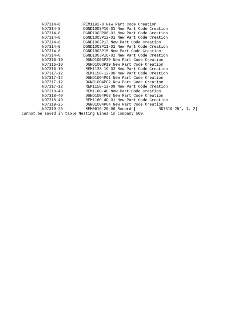 New Part Code Creation Overview | PDF
