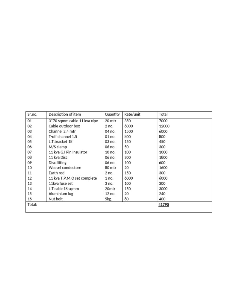Electrical Materials Quantity and Pricing | PDF