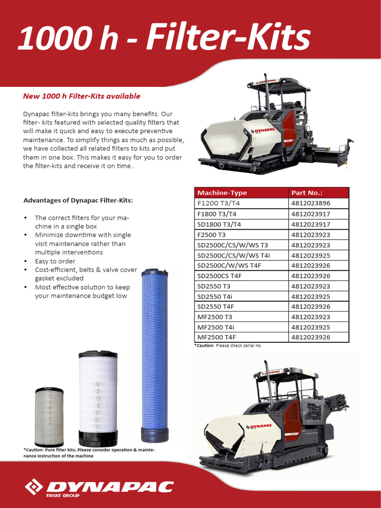 1000 H Filter-Kits - 01 | PDF