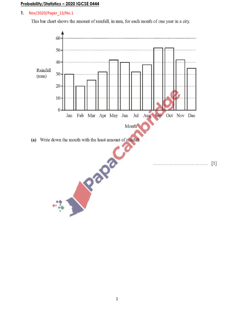 IGCSE 2020 Probability/Statistics Papers | PDF