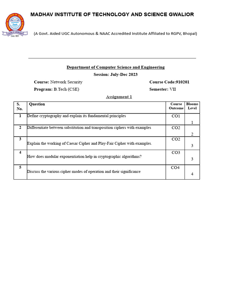 Network Security SESSION JAN JUNE 2024 | PDF | Cryptography | Encryption