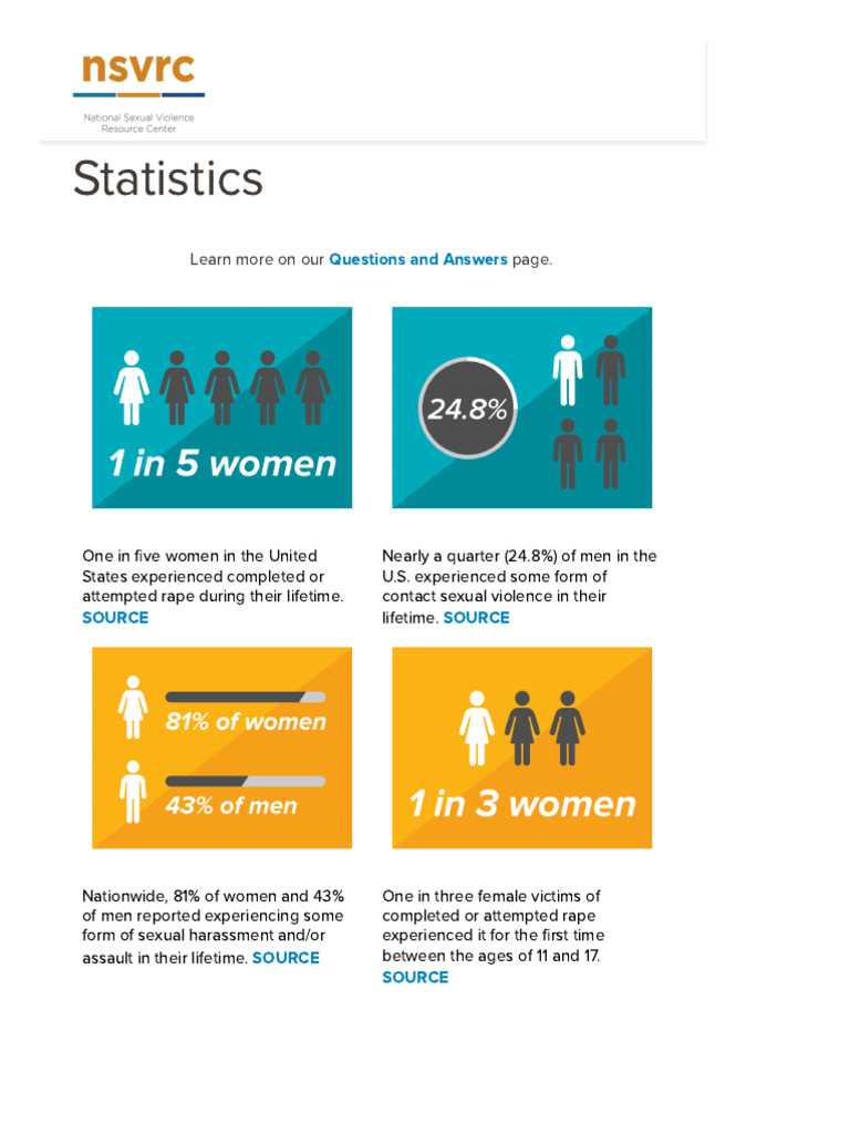 U.S. Sexual Violence Statistics Overview | PDF