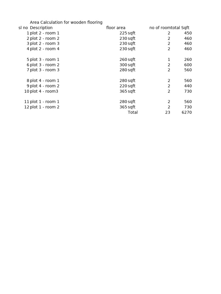 Wooden Flooring Area Calculation Guide | PDF