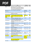 Rothschild Family Tree Overview | PDF | Rothschild Family | German Families