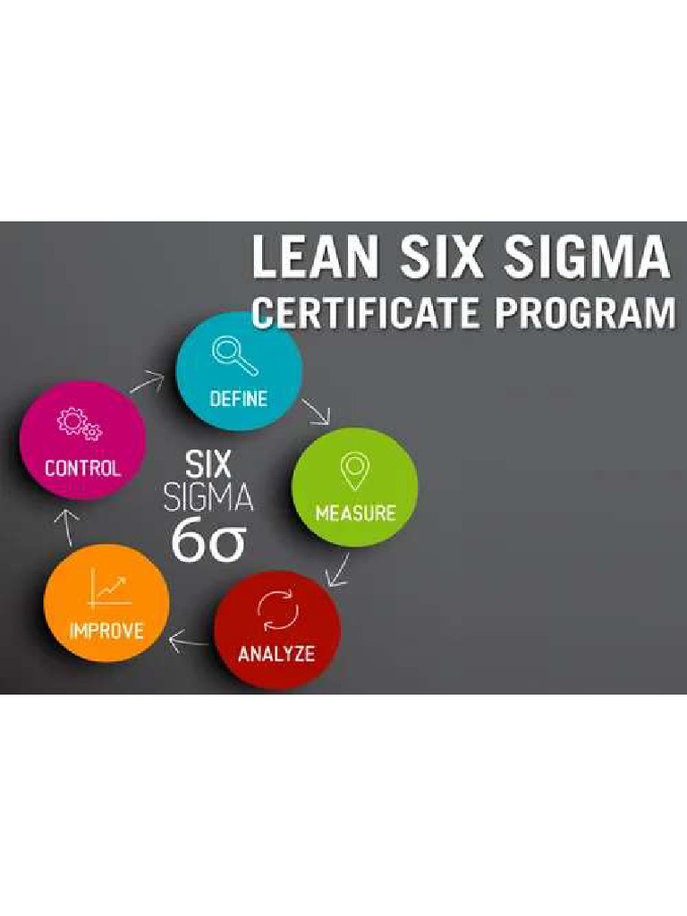 Six Sigma Training 500x500 | PDF