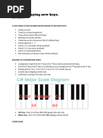 Piano Chord Inversions Chart PDF | PDF