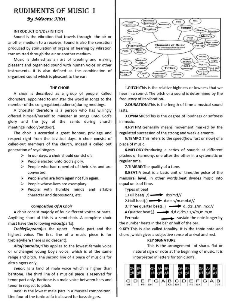 Understanding Music Rudiments | PDF | Sound | Tempo