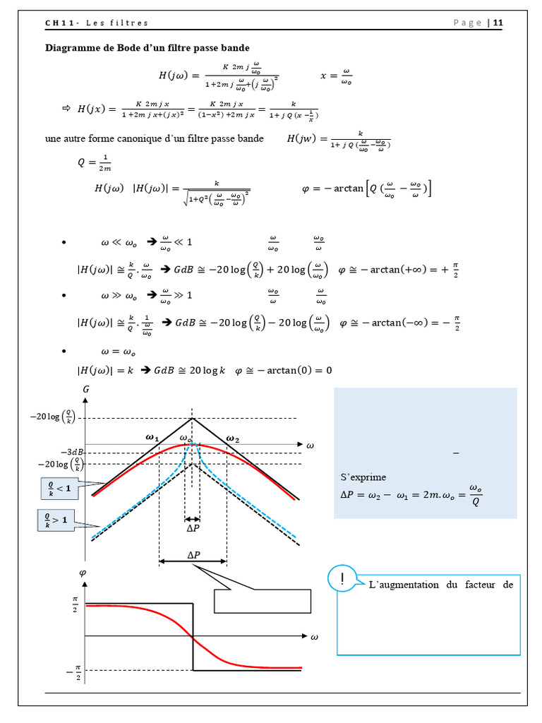 Diagrammes de Bode des Filtres RLC | PDF | Filtre passe-bas ...