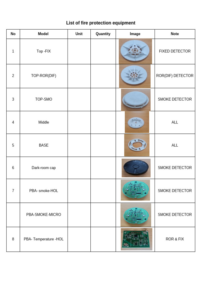 DETECTOR PART LIST | PDF