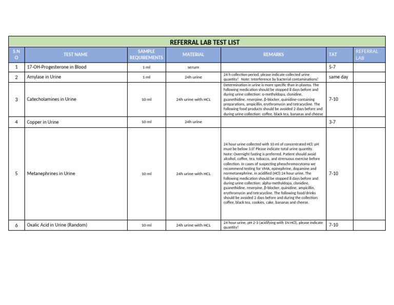 Referral Laboratory Test List | PDF | Urine | Medical Specialties