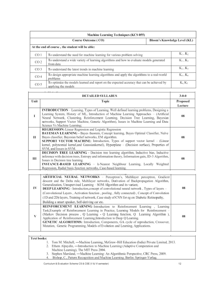 MACHINE LEARNING COURSE OUTLINE HEC visual data 7