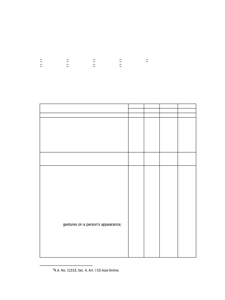 RA 11313 Awareness Questionnaire | PDF | Justice | Crime & Violence
