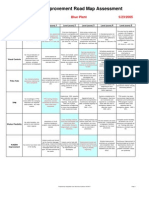 Lean Improvement Roadmap