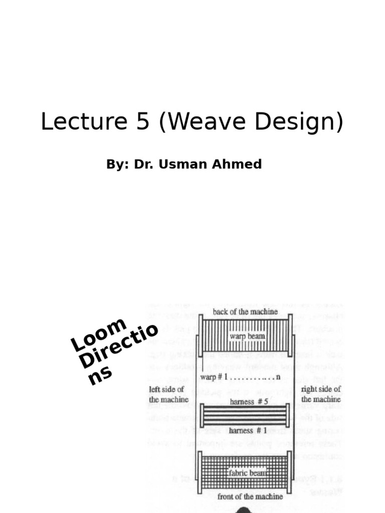 Weave Design Fundamentals and Methods | PDF | Weaving | Loom
