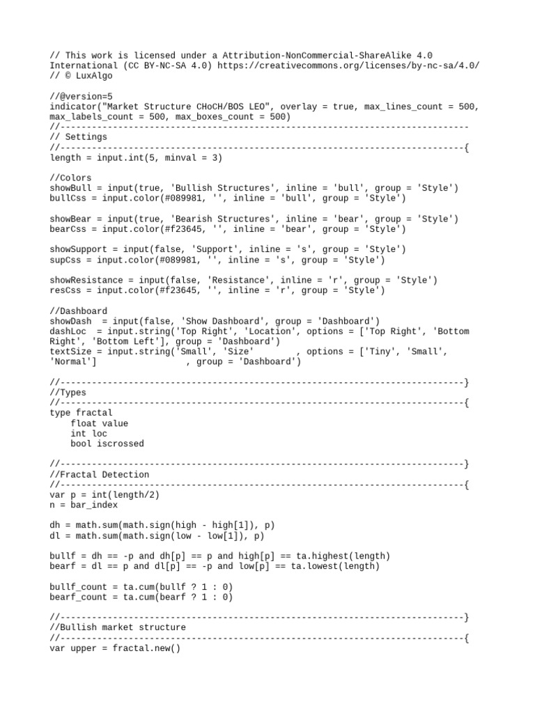 Market Structure CHoCH/BOS Indicator | PDF | Computer Programming ...