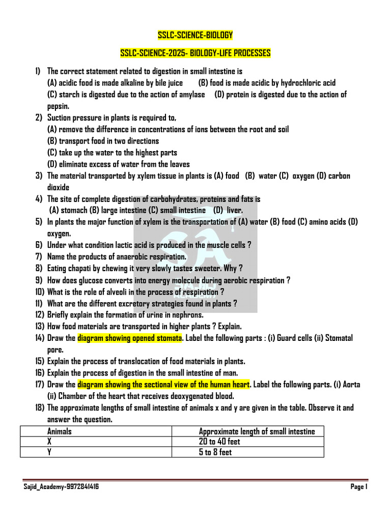 SSLC Biology Important Questions 2025 | PDF | Biology