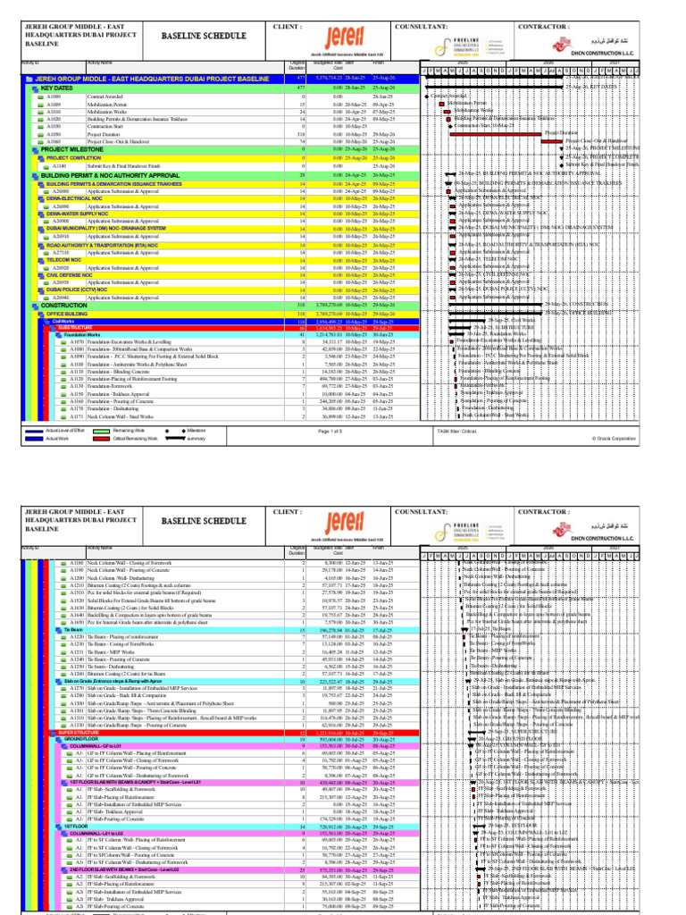 Jereh Group Dubai Project Timeline | PDF | Pipe (Fluid Conveyance ...