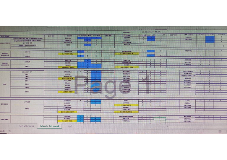 Shift Schedule | PDF