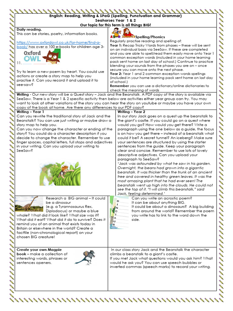 Year 1 & 2 Learning: Reading, Writing, Maths | PDF