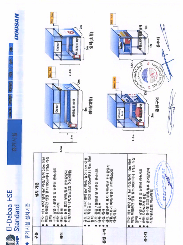 HSE Standards | PDF