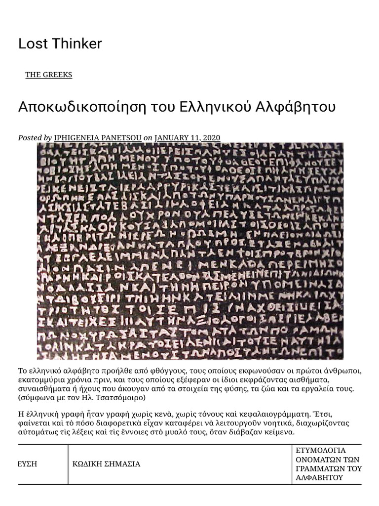 Αποκωδικοποίηση του Ελληνικού Αλφάβητου - Lost Thinker | PDF