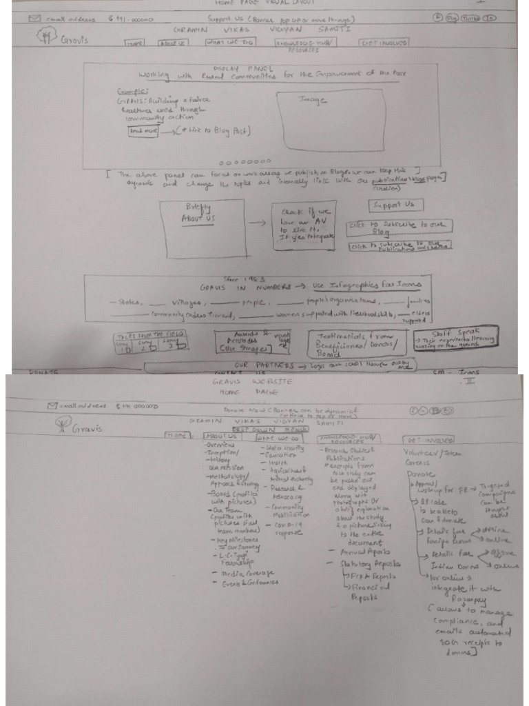 Rough Website Layout and Content Heads | PDF