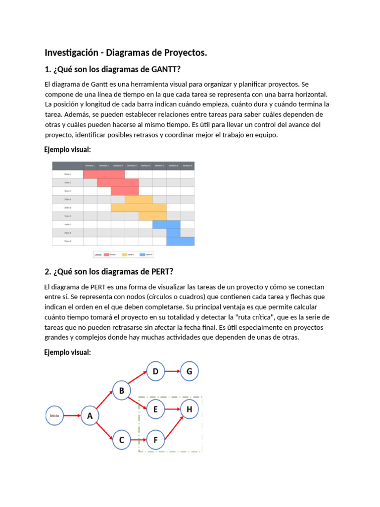 Investigacion - Diagramas de Proyectos | PDF