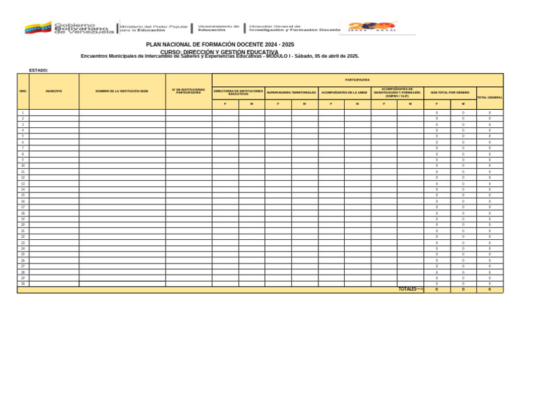 Dgifd PNFD Asistencia Encuentros Municipales de Intercambio Modulo | PDF