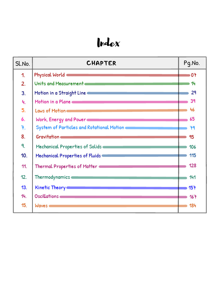 Overview of Physics Concepts and Applications | PDF | Force | Physics