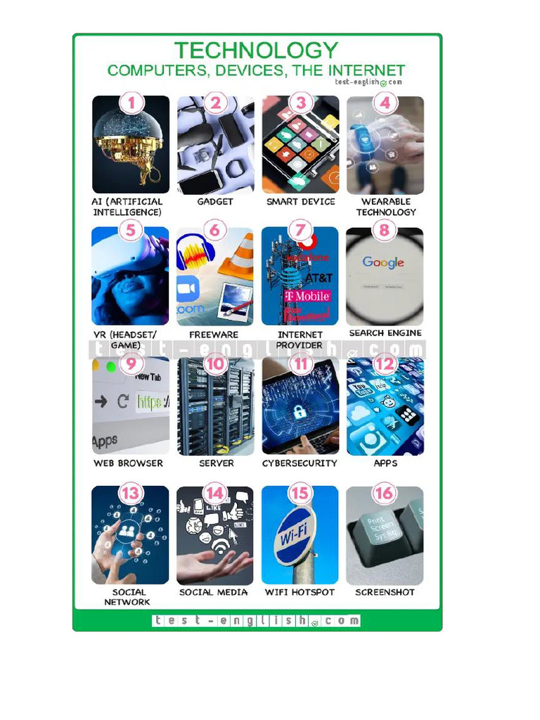 Technology Terms and Definitions Guide | PDF | Internet | Wearable ...