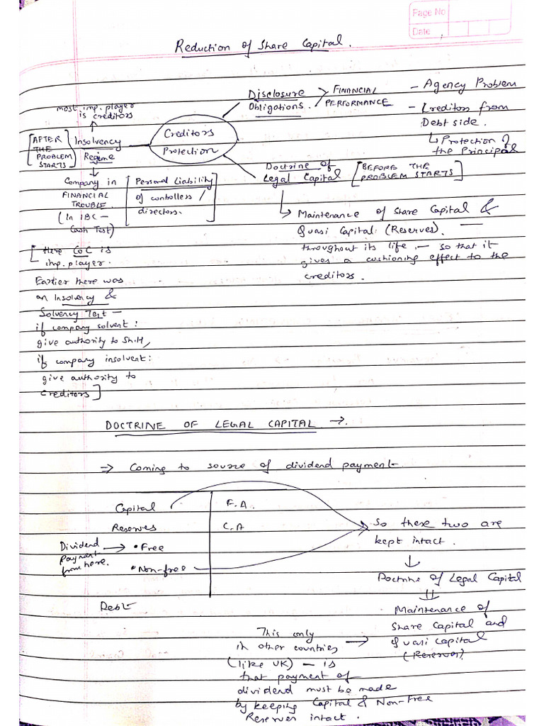 S V S Notes | PDF