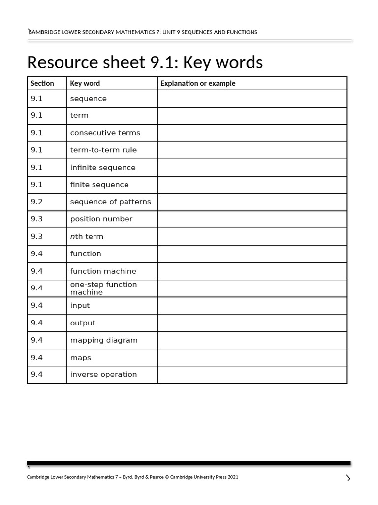 Stage - 7 - Maths - Resource - Sheet - 9 - 1 - Key Words | PDF
