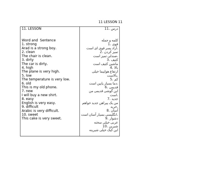 11 Lesson 11 | PDF